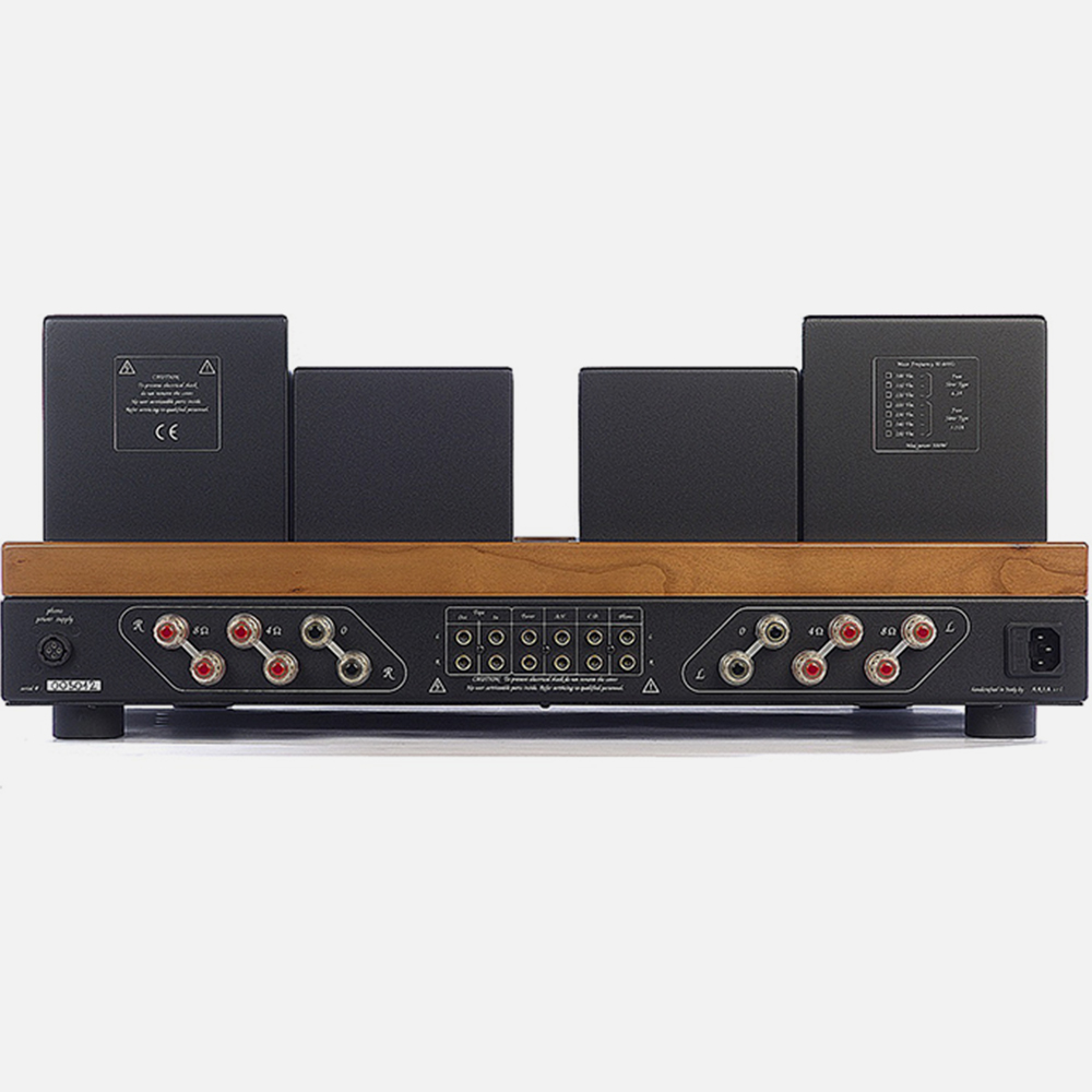 PERFORMANCE anniversary